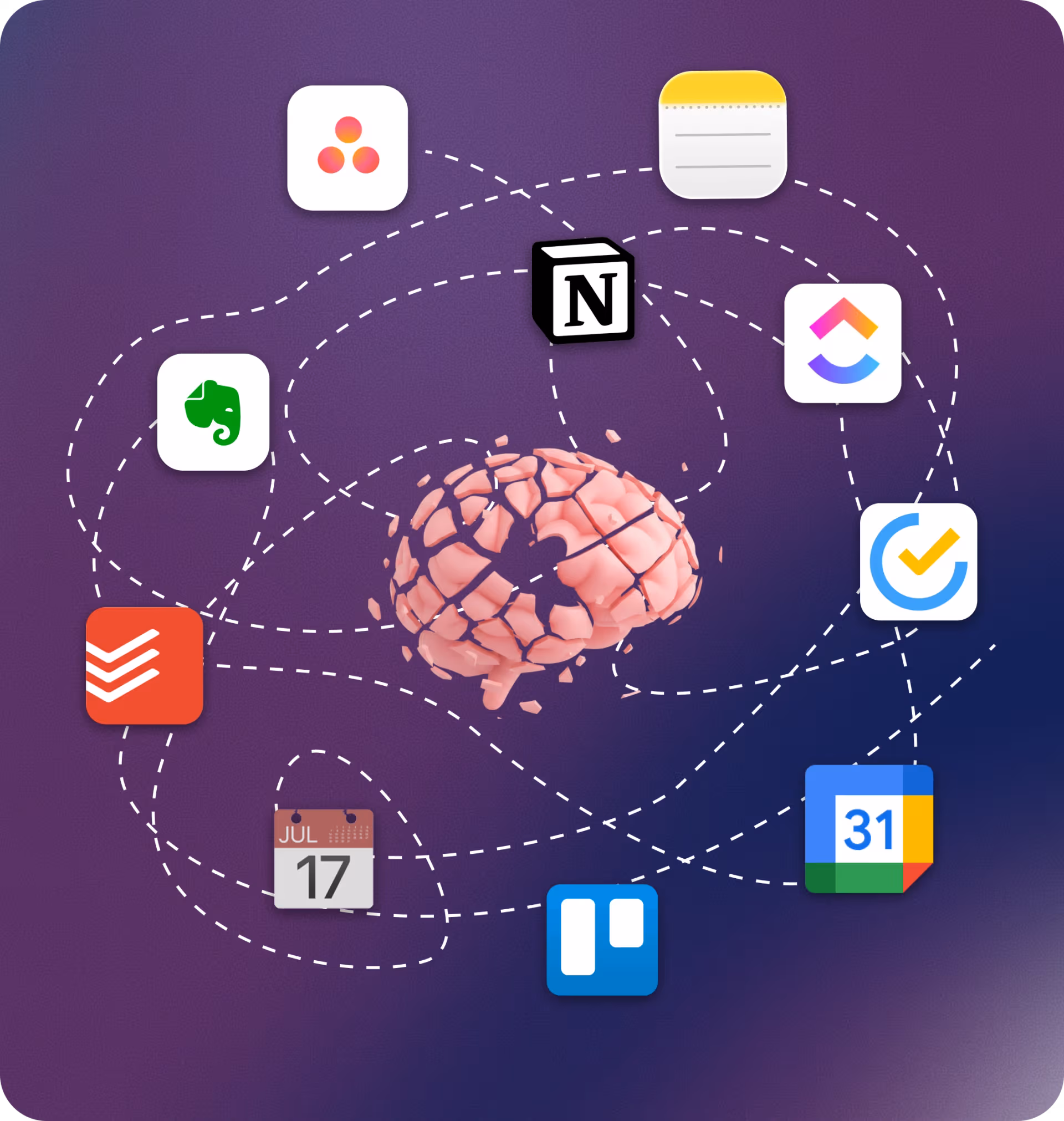 memory section